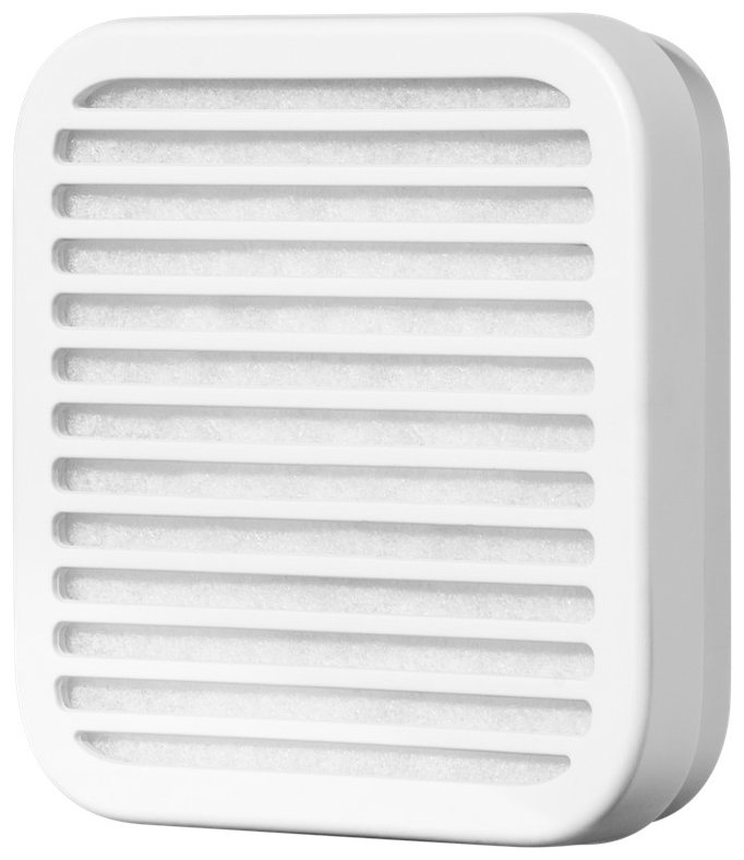 Аксессуары для товаров для животных